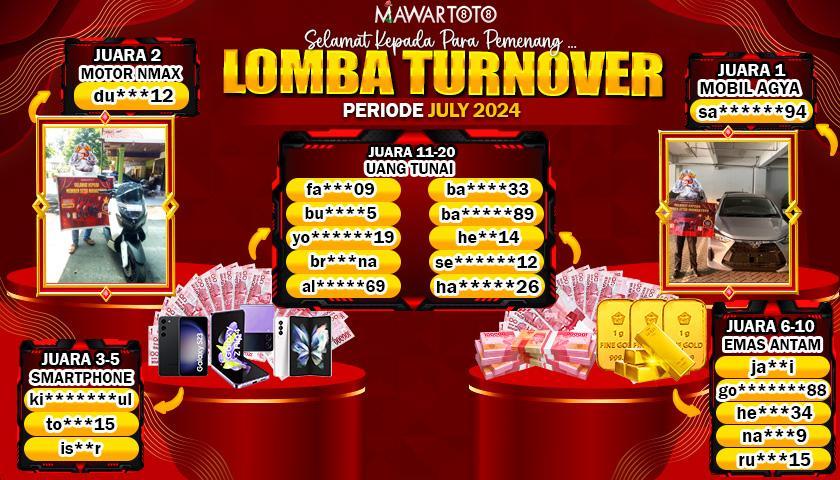 Bandar Jackpot Online Terpercaya di Indonesia